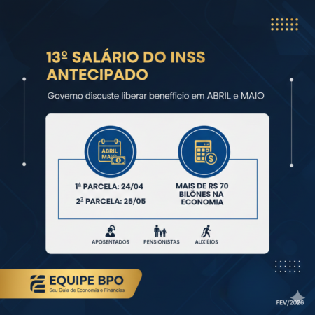 Antecipação do 13º do INSS em 2026: O que você precisa saber